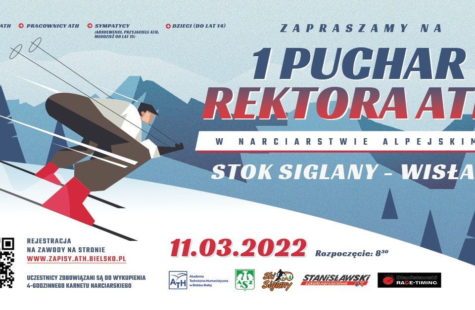 Grafika zawodów
